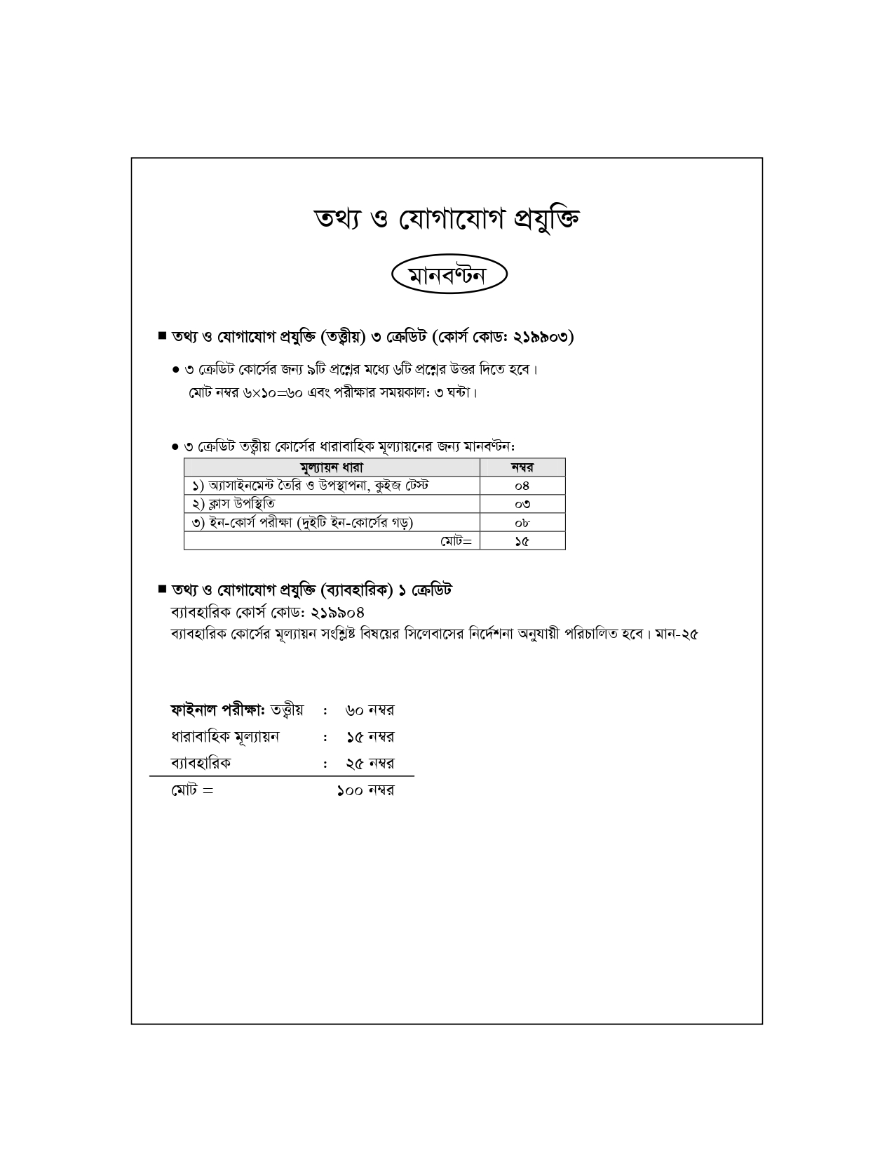 তথ্য ও যোগাযোগ প্রযুক্তি: জাতীয় বিশ্ববিদ্যালয় নতুন কারিকুলাম